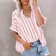 Diyun Cross-border European and American 2025 Spring/Summer Casual Commuting Printed striped contrasting color Short-sleeved cardigan shirt Top Women's clothing Diyun Cross-border European and American 2025 Spring/Summer Casual Commuting Printed striped contrasting color Short-sleeved cardigan shirt Top Women's clothing
